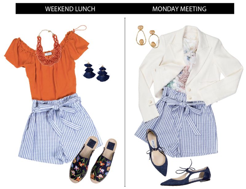 1 Trend, 2 Ways: July 2018