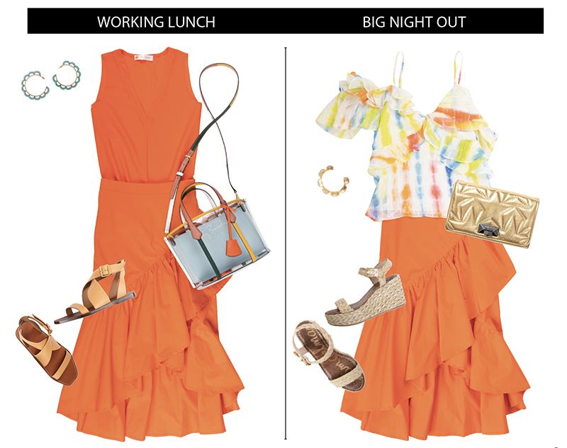 1 Trend, 2 Ways - July 2019