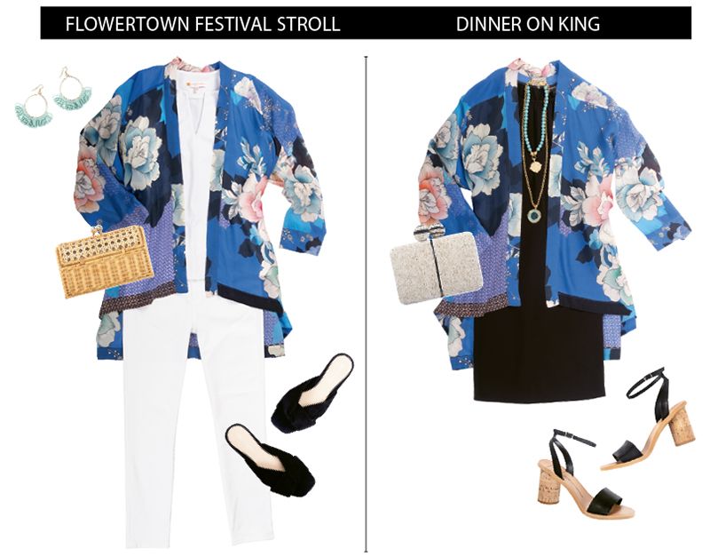 1 Trend, 2 Ways - April 2019
