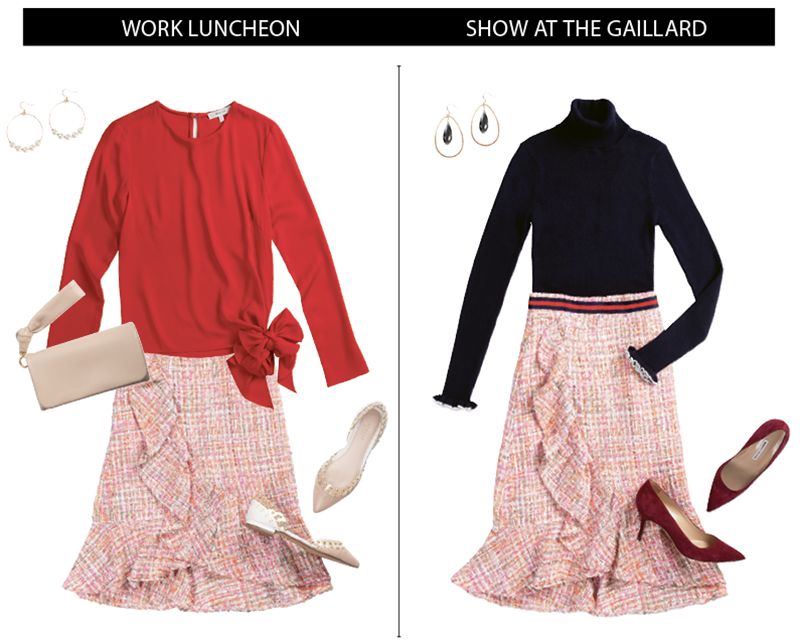 1 Trend, 2 Ways: February 2019