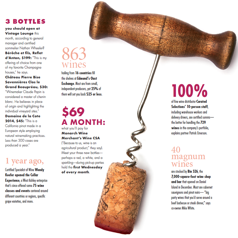 Charleston, Uncorked