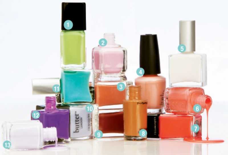 Finger Paints