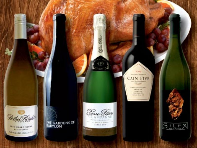 A Bottle for Every Budget