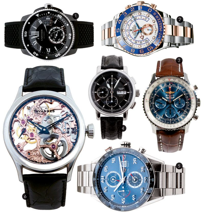 Power of Time
