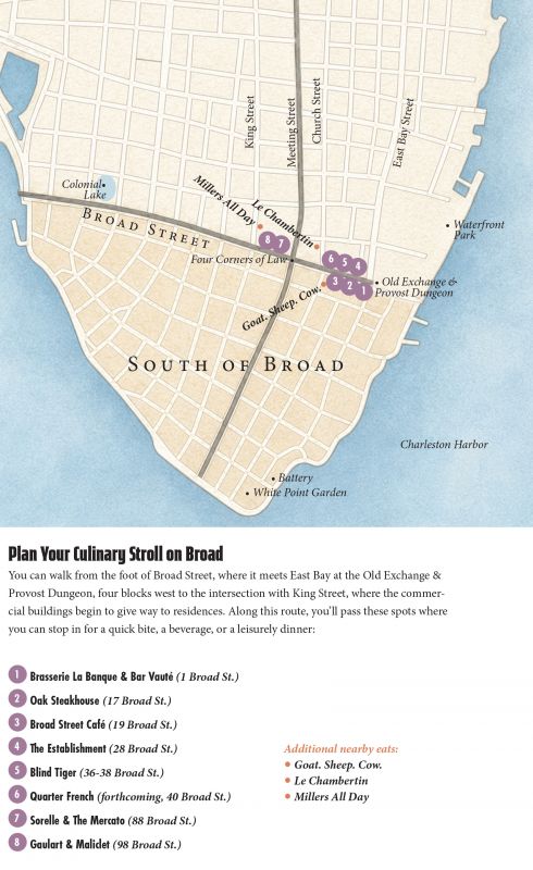 Broad Street Rising: Inside Charleston’s New Fine-Dining District
