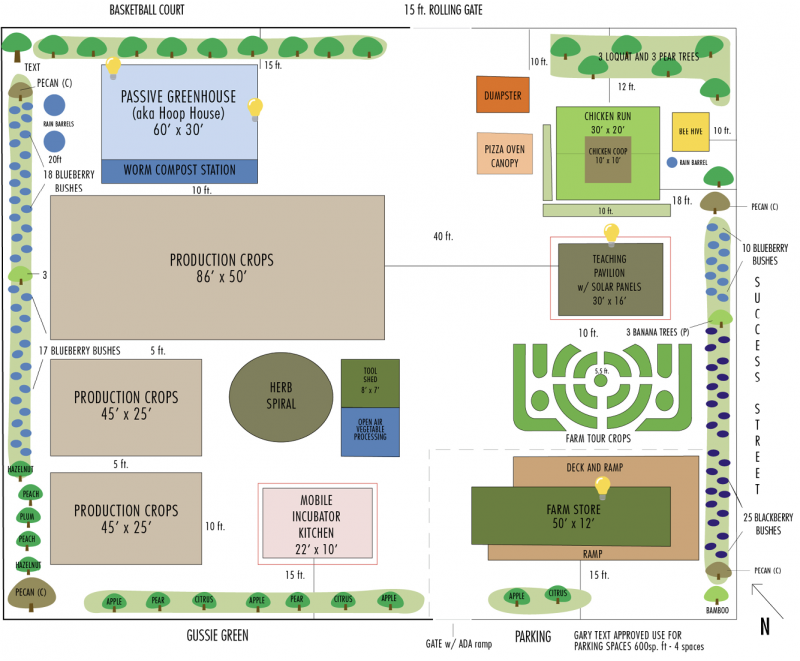 Fresh Future: Summer’s successful “Claim Our Roots” Kickstarter campaign will fund expansion at the current site, including a new open-air teaching pavilion with solar panels and a mobile incubator kitchen. Jenkins plans to offer the FFF model as a free template for others to use in underserved areas across the Lowcountry and beyond.